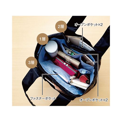 大きく開いて中が見やすい。内側は中が見やすい明るいブルー<br>※イメージ