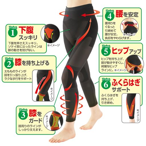 これ1枚で6つの機能!