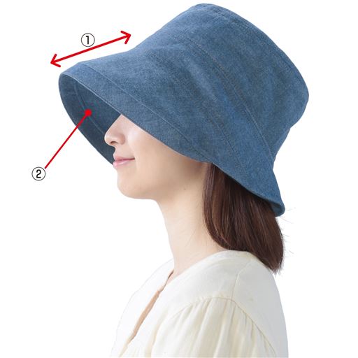 インディゴ <br>(1)約9cm(2)つばの先端部分がヘリになっているからしっかり日除け対策!