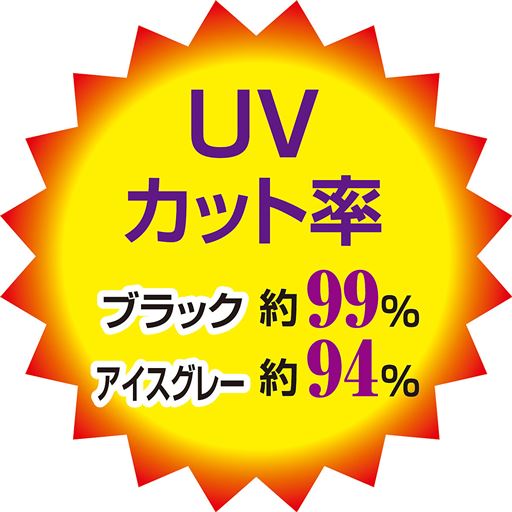 UVカット率