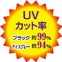 UVカット率