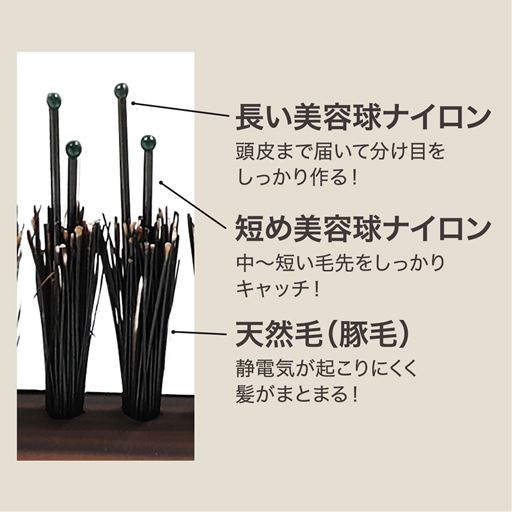 3段階構造の植毛ブラシ