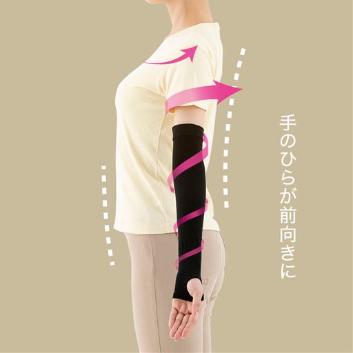 美姿勢の状態<br>※イメージ