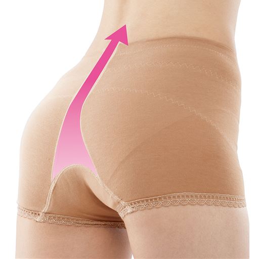バックスタイル 薄型サポートネットが骨盤底筋周りを引上げ ※イメージ