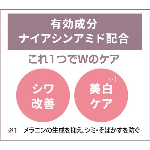 有効成分ナイアシンアミド配合