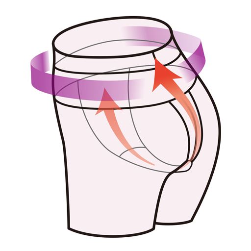 ヨコとタテのWサポート機能で骨盤底筋を意識づける!