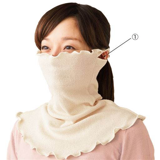 (1)耳に掛けられるからズレ落ちにくい。