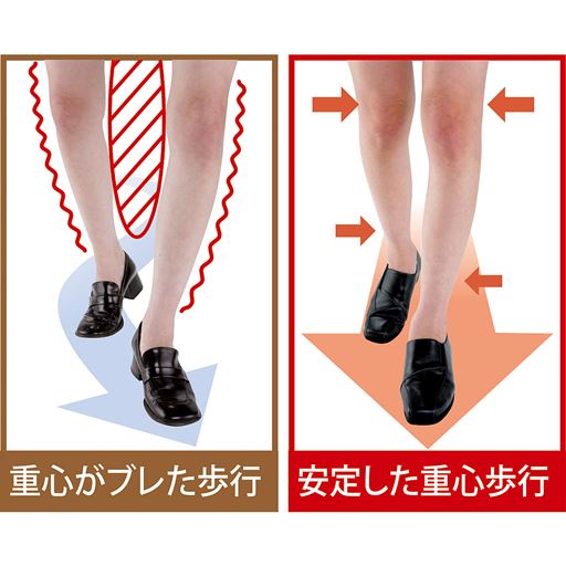 快適歩行をサポート<br>※イメージ