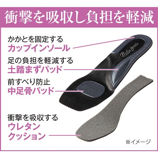 衝撃を吸収し負担を軽減