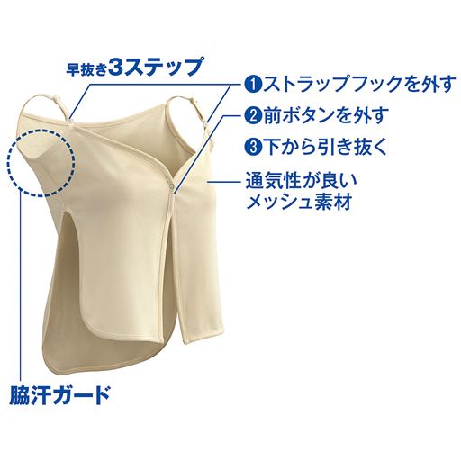 早抜き3ステップ <br>脇汗ガードも!