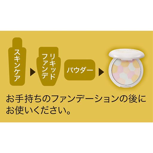 【おすすめ使用方法】