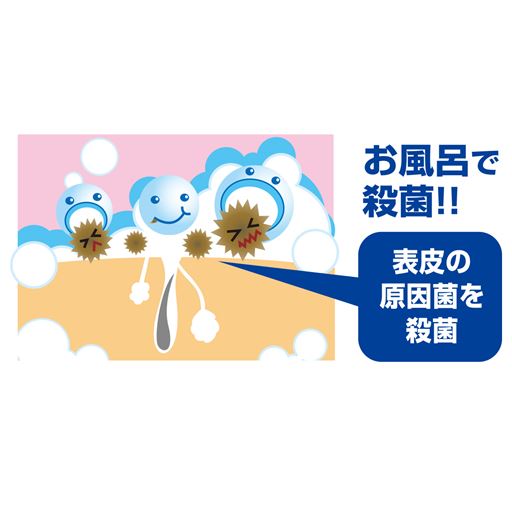 お風呂で殺菌!!※イメージ