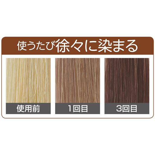 使うたび徐々に染まる<br>※100%白髪(人毛)に本品を塗布してそれぞれ約8時間後にシャンプーで洗髪した状態<br>※毛束は着色見本<br>※着色効果には個人差があります。
