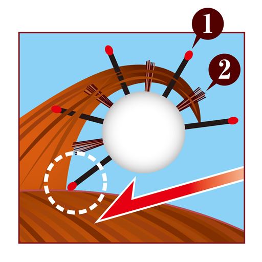 特殊2段構造 <br>長いナイロンピンと短い天然毛、ダブルで根元から髪を起こす。