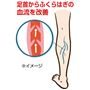 足首からふくらはぎの血流を改善
