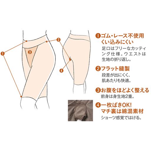 快適な着用感になるよう、こだわりがたくさん。1枚ばきOKです。
