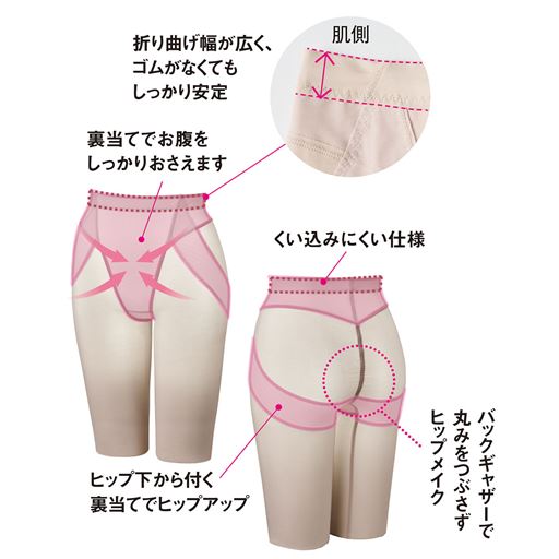 シンプルなのに美シルエット機能はしっかり♪<br>(写真は股下丈約26cmのGL-515)