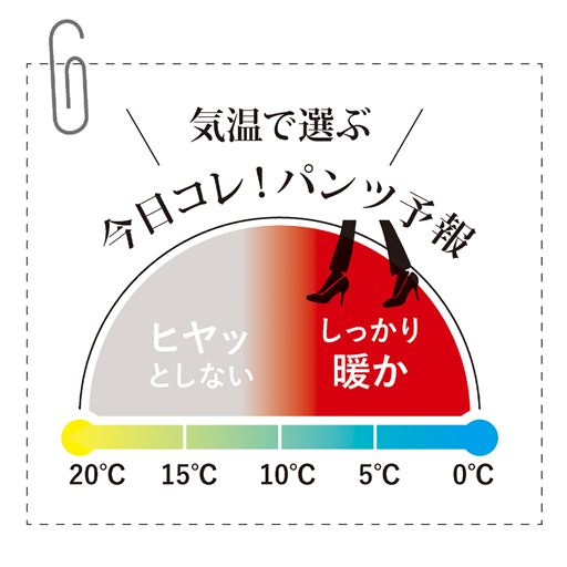 気温で選ぶ今日はコレ!パンツ予報