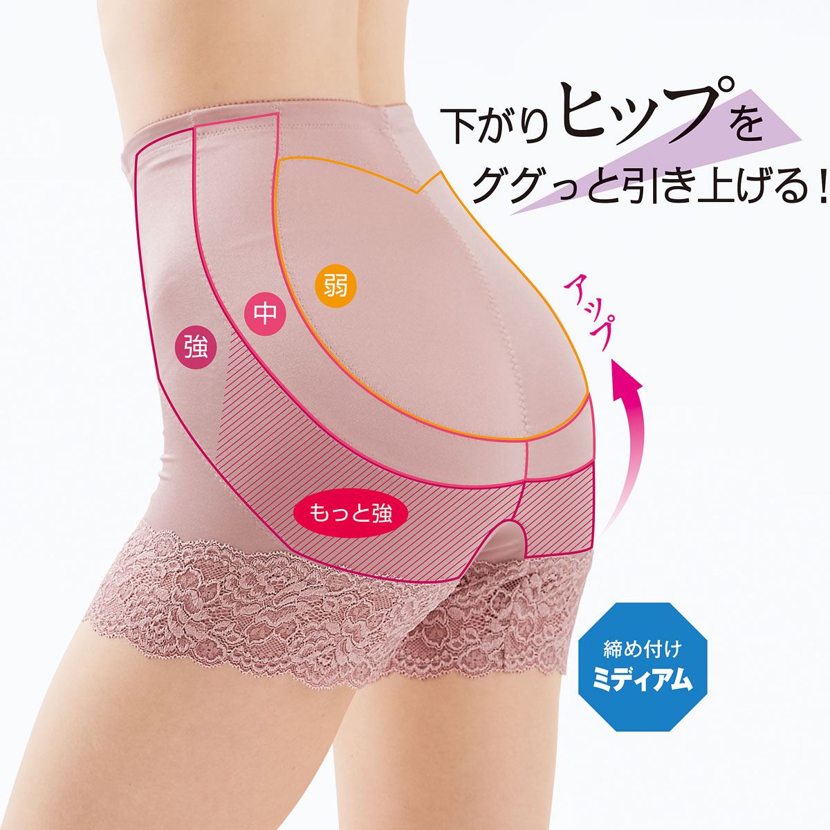 スタンダードガードル/たるんだヒップを寄せ上げて立体的な美尻を