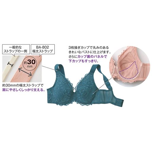 (1)約30mmの極太ストラップで肩にやさしくしっかり支える。(2)3枚接ぎカップで丸みのあるきれいなバストに仕上げます。さらにカップ裏のパネルで下カップもすっきり。