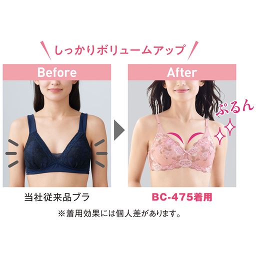 ※着用効果には個人差があります。