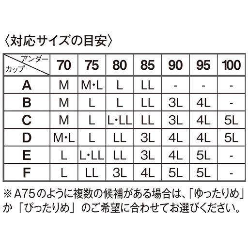 【対応サイズの目安】<br><br>※A75のように複数の候補がある場合は、「ゆったりめ」か「ぴったりめ」のご希望に合わせてお選びください。