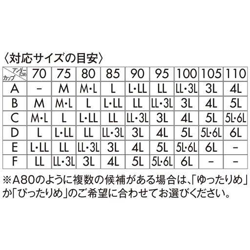 〈対応サイズの目安〉<br><br>※A80のように複数の候補がある場合は「ゆったりめ」か「ぴったりめ」のご希望に合わせてお選びください。