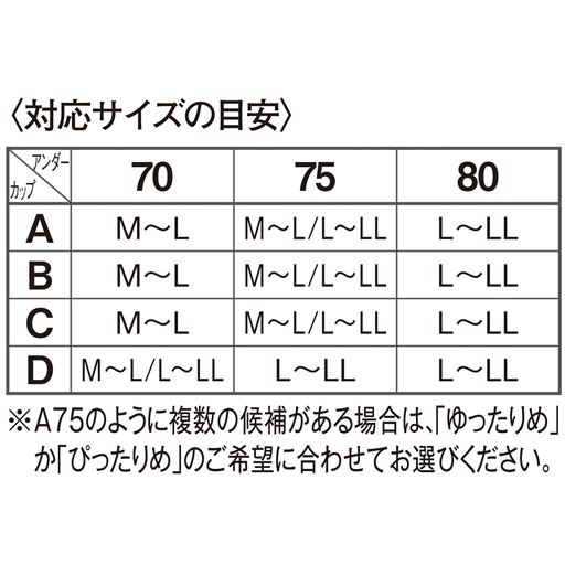 〈対応サイズの目安〉