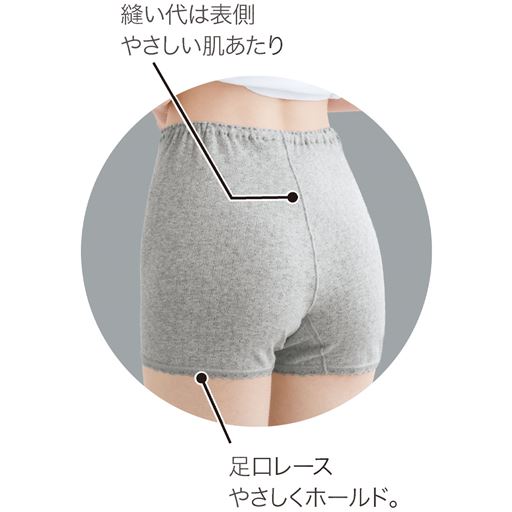 バックスタイル