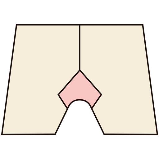 体にフィットし、足さばきしやすいひしマチ付き(S・Mサイズのみ)