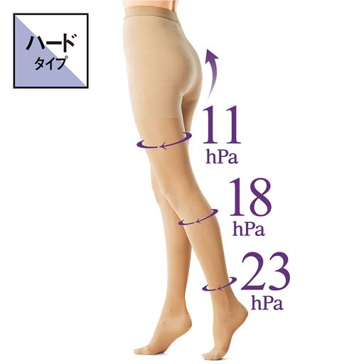 【シリーズ累計販売足数22万枚突破!(2025年8月現在)】しっかり着圧でスッキリ。段階的な着圧で、キュッと引き締めるハードタイプ。ふともも、ふくらはぎ、足首のレッグ部分は、サポート力に強弱を付けた特殊メッシュ編み構造。
