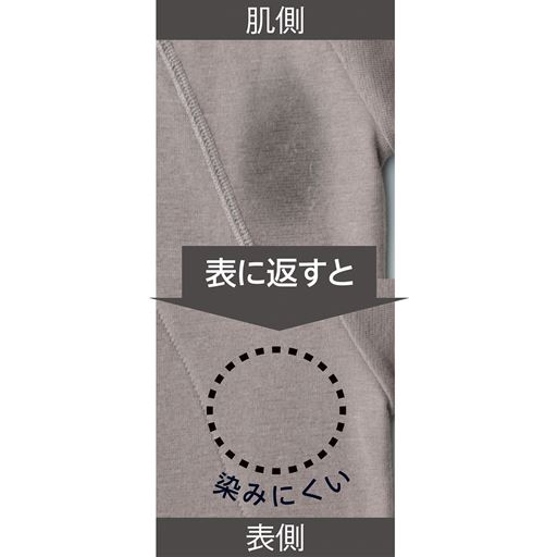 汗取り部分<br>汗染み軽減加工を施した身生地2重仕立てで、汗が染み出しにくい。