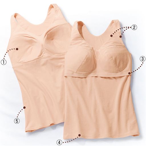 (右から)オモテ側、肌側<br>(1)カップ肌側は縫い目レス (2)ネックラインとアームホールはテープ内蔵で肌当たりもやさしく安定感も◎ (3)アンダーゴムは表に付けて肌当たりを軽減 (4))裾の縫いしろを表に出して肌にやさしく (5)脇の縫い目が肌に当たらない袋縫い仕様