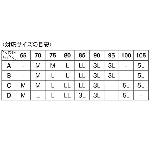 対応サイズの目安