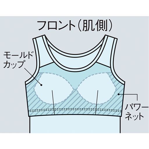 フロント(肌側) (1)モールドカップ(2)パワーネット(3)カップが肌に直接当たらないよう、カップを内蔵し、バストまわりの肌側は表地と同じ生地を使用しています。<br>(イラストは同グループのUP-935です。バスト部分の仕様は同じです)