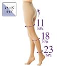 着圧パンティストッキング・ハードタイプ