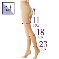 弾性着圧パンティストッキング・1足売り(ハードタイプ)(日本製)