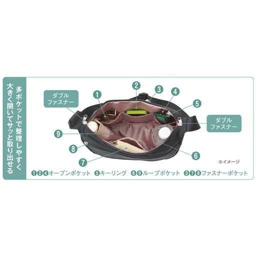 多ポケットで整理しやすく大きく開いてサッと取り出せる
