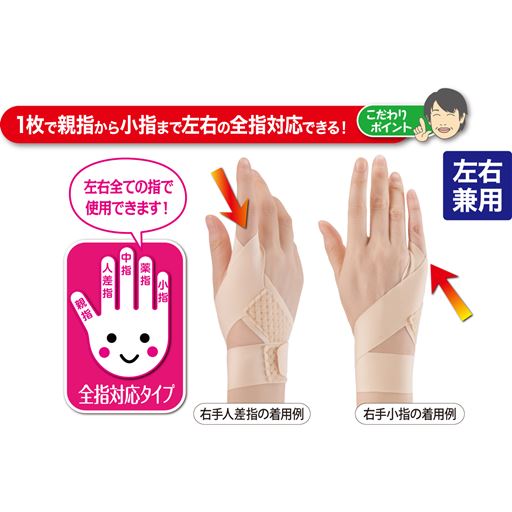 1枚で左右の全指に対応可能です。