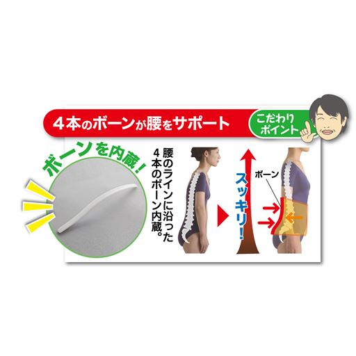 腰のラインに沿った4本のボーンが腰まわりをサポートします。(※着用効果には個人差があります。)