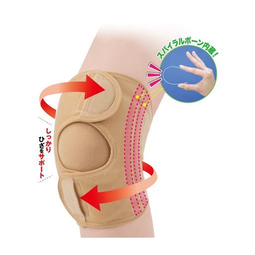 【ネット限定】接骨院の先生が監修した膝サポーター(1枚)