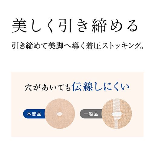 穴が開いても広がりにくい仕様です。