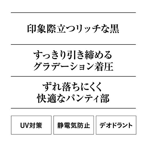 ※GUNZE品質基準に基づく