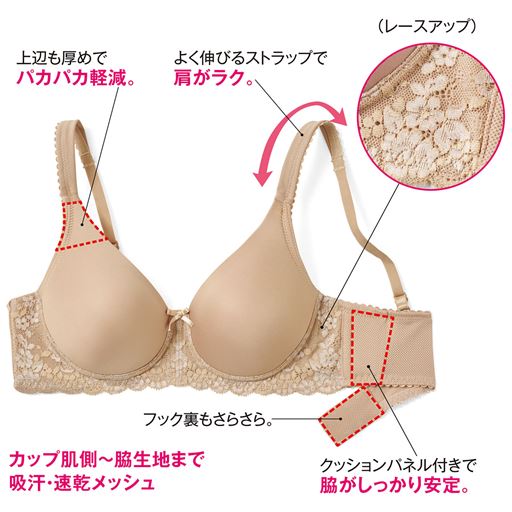 A(スキンベージュ)(1)上辺も厚めでパカパカ軽減。(2)よく伸びるストラップで肩がラク。(3)クッションパネル付で脇がしっかり安定。(4)フック裏も身生地でくるんでサラサラ。