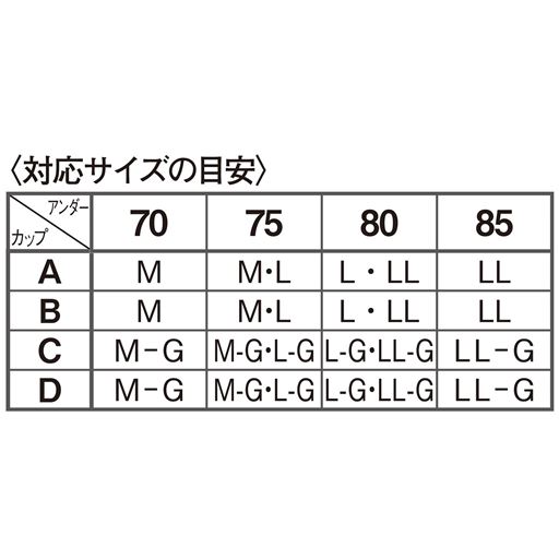 〈対応サイズの目安〉※A75のように複数の候補がある場合は、「ゆったりめ」か「ぴったりめ」のご希望に合わせてお選びください。
