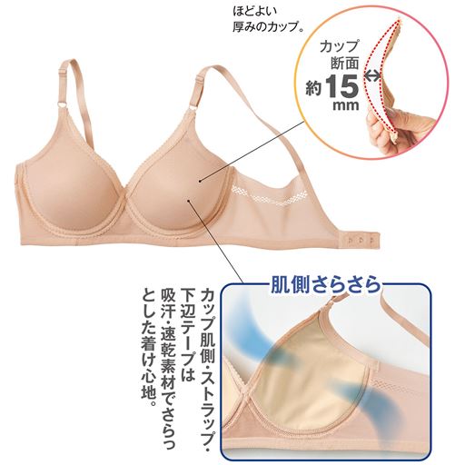 カップ厚は約15mm。カップ肌側はさらさら