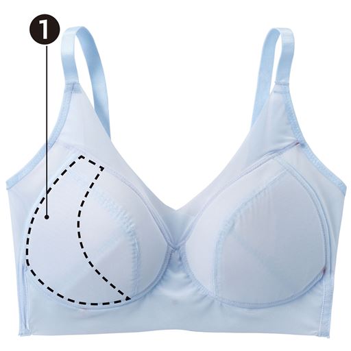 (1)内蔵した伸びないサイドパネルがバストをサポートして安定