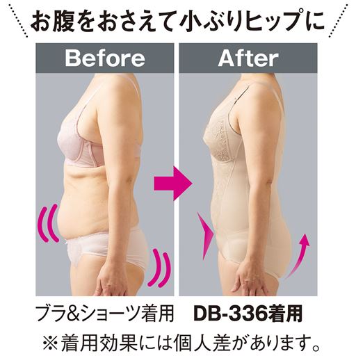 おなかすっきり&美ヒップに