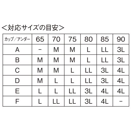 <対応サイズの目安>