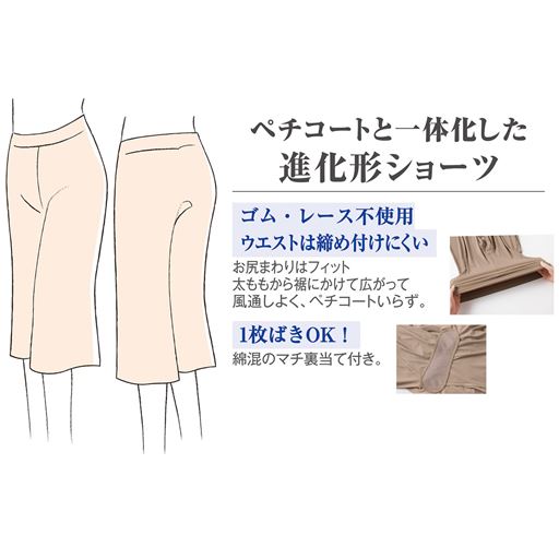 ペチコートと一体化した進化形ショーツ 1枚ばきOK!綿混のマチ裏当て付き。